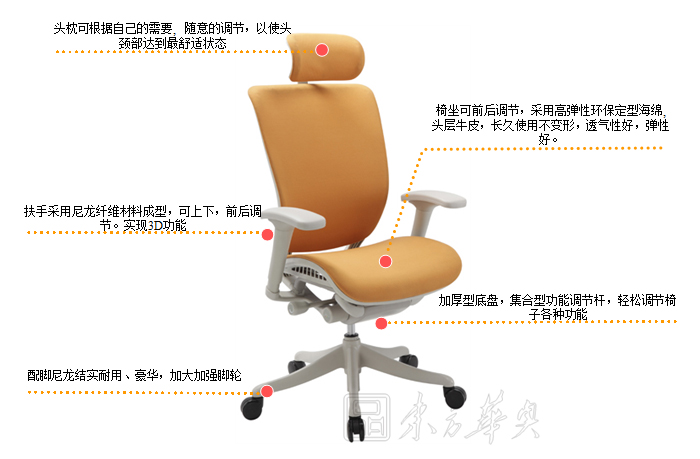 �칫��|�ִ���Ƥ�����|�칫�Ҿ�|��Ƥ�����|�칫��